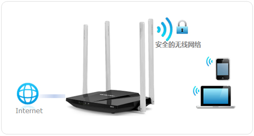 水星 MW320R 无线路由器WiFi名称与密码设置