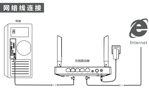 磊科(Netcore)Power8l二级路由器设置图文详细教程！