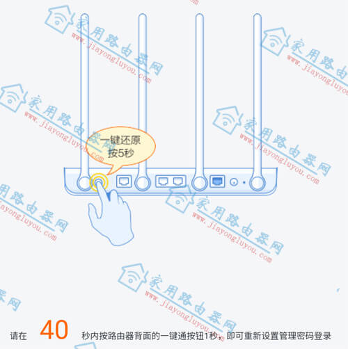 ihome.360.cn路由器管理初始密码？