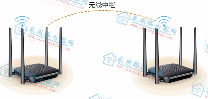 移动版TCL T18Pro无线中继/桥接怎么设置图文详细教程？