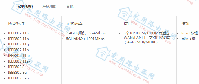 [WiFi6Ƽ]TP-LINK TL-XDR1850չ·ôòã - վ