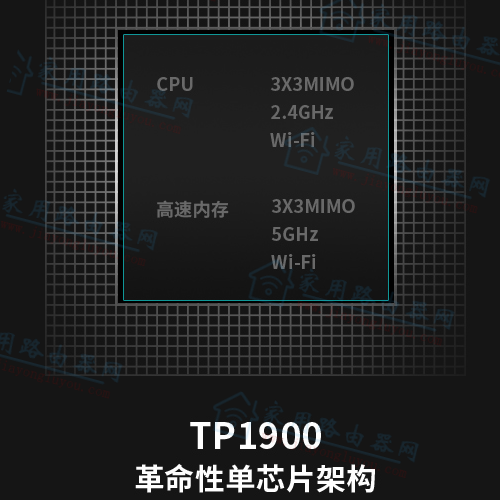 tp-link tl-wdr7660wdr7660ǧװʲô - վ