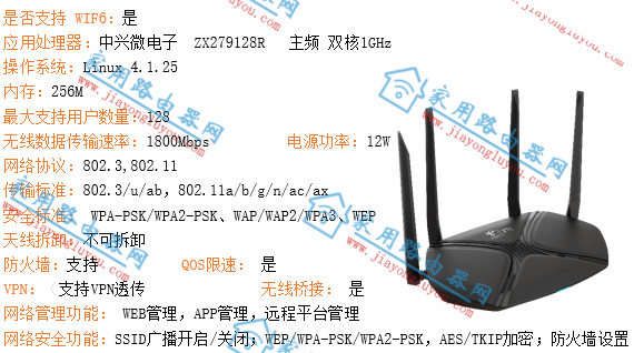 zte·ôwifi룿 - վ