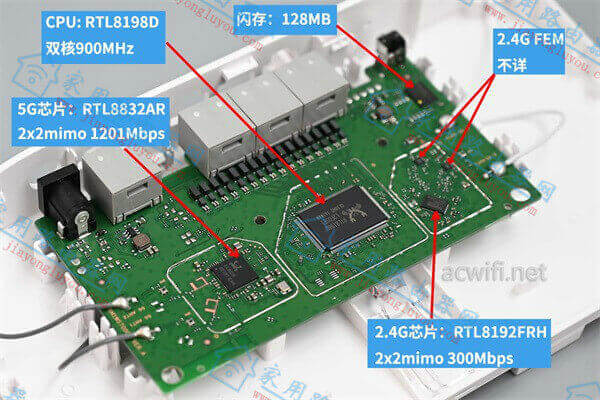 菊厂（华为）ax2pro ax3pro区别