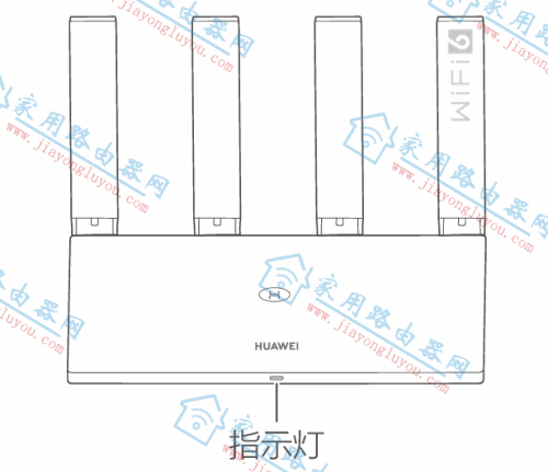 华为AX2Pro路由器指示灯状态介绍代表什么意思？