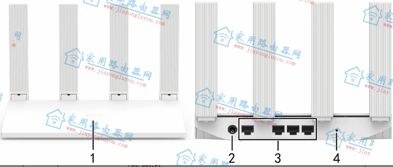 华为WS6500路由器的H按钮与网口有什么技巧？