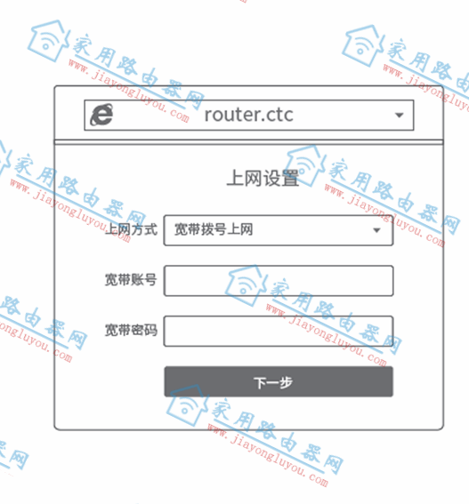 router.ctcֻý̳ - վ