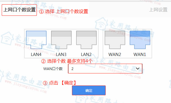 ڿNB1200C/NB1200GCWANڸô޸ģ - վ