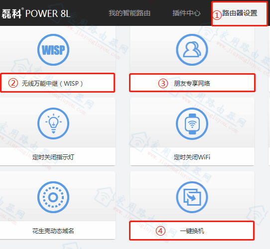 ڿ(Netcore)Power8l·һý̳̣ - վ