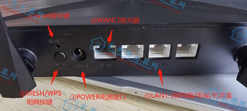 中兴ZXNH E2615路由器网口按钮技巧介绍