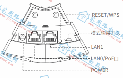 水星网桥MWB505网口与按钮技巧作用介绍