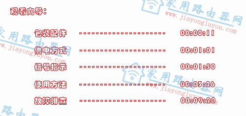 水星网桥mwb505怎么设置？