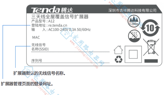 腾达(Tenda)路由器登录管理页面地址是什么？