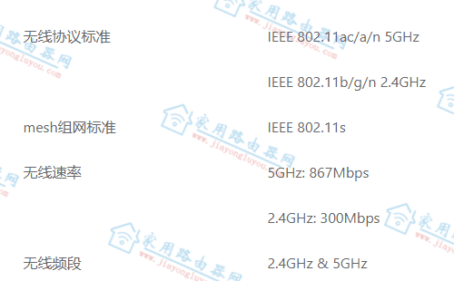 腾达路由器mw6是支持WIFI几？