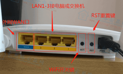 腾达192.168.0.1 tendawifi.com打开不了怎么办？