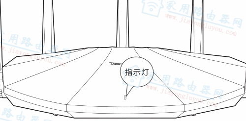 腾达(Tenda)AC23路由器指示灯代表什么意思怎么看?