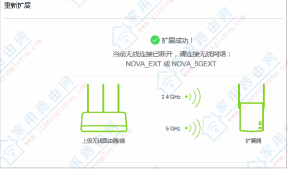 ڴ(Tenda)A18ôչźţڴA18չWiFiͼϸ̳̣-