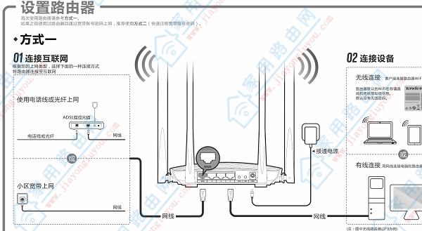 ڴTendaF9·ʹ˵صַڴF9·װָpdf̳أ- ·