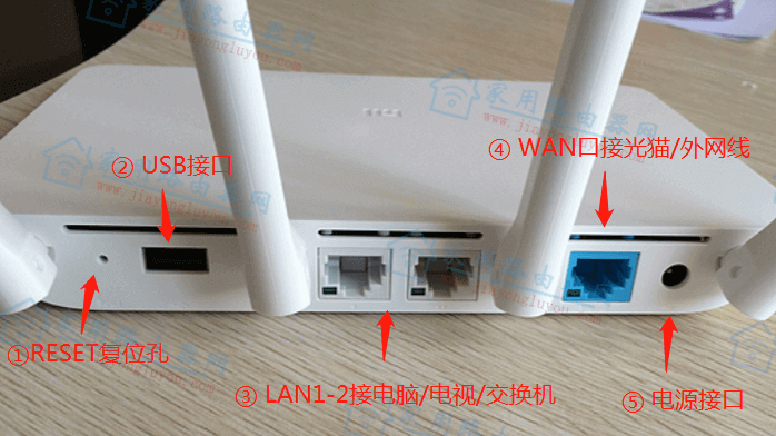 192.168.31.1小米路由器登陆入口