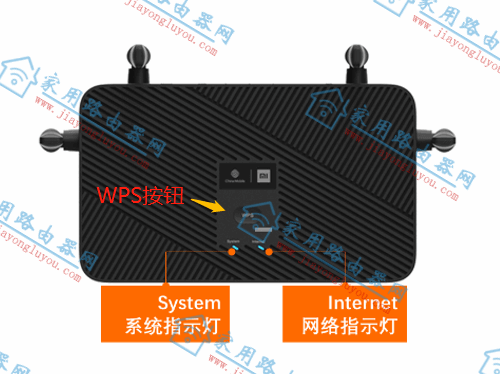 小米CR6608路由器网口技巧与指示灯状态介绍