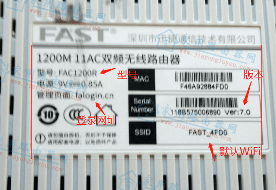 Ѹ(FAST)FAC1200R·ͼ[°] - վ