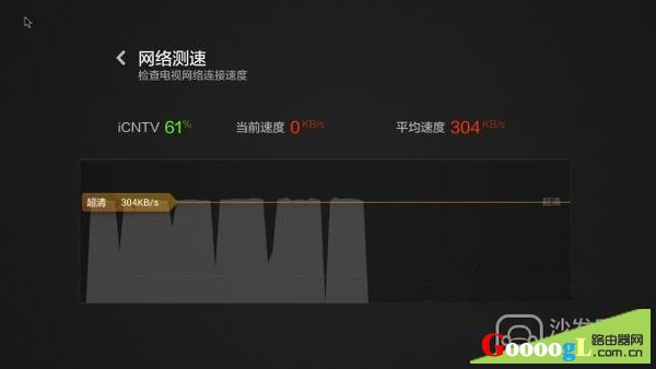 无线路由器设置40MHz一定比20MHz好吗