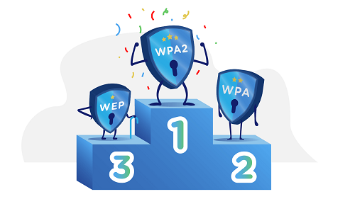 wpa2