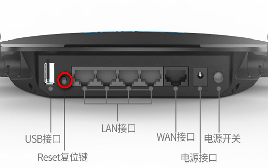 wavlink睿因路由器恢复出厂设置