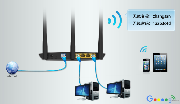 tp-link·¼ַʲô - վ