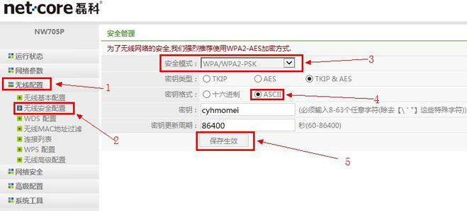 Netcoreڿ·뷽