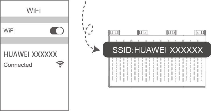 192.168.3.1Ϊ·޸WIFI - վ