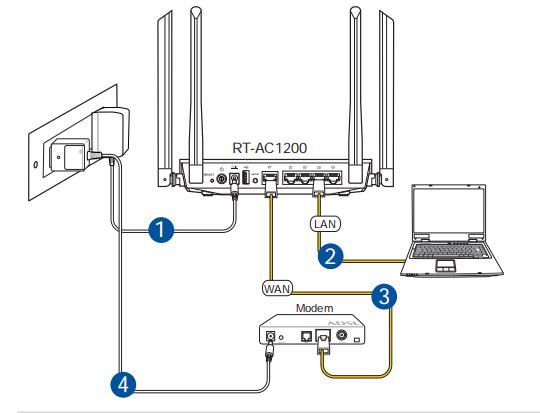 华硕rt-ac1200怎么更改WIFI无线密码