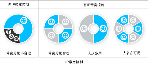 ·èһTP-Link TD-W89741N