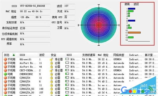 ΪWiFi٣·ȻҪڷź...