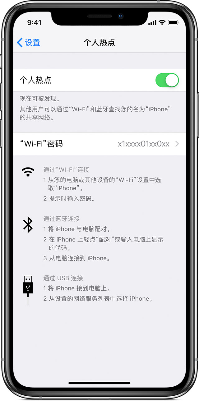 iphoneôȵ㹲WIFI