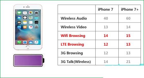 WiFi4Gʡ