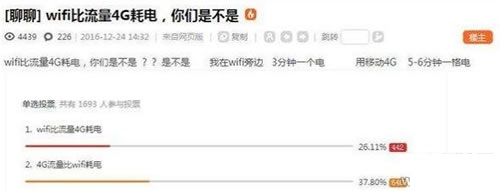 实验测试为什么使用WiFi会比4G更省电