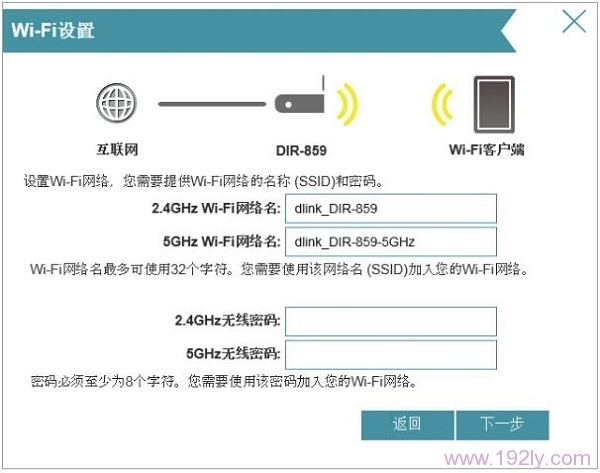 DIR859·еwifiơwifi