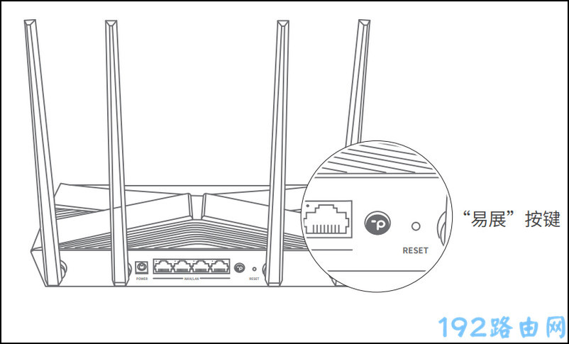 TP-Link TL-XDR3010չôã