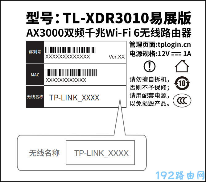 TP-Link TL-XDR3010չôã