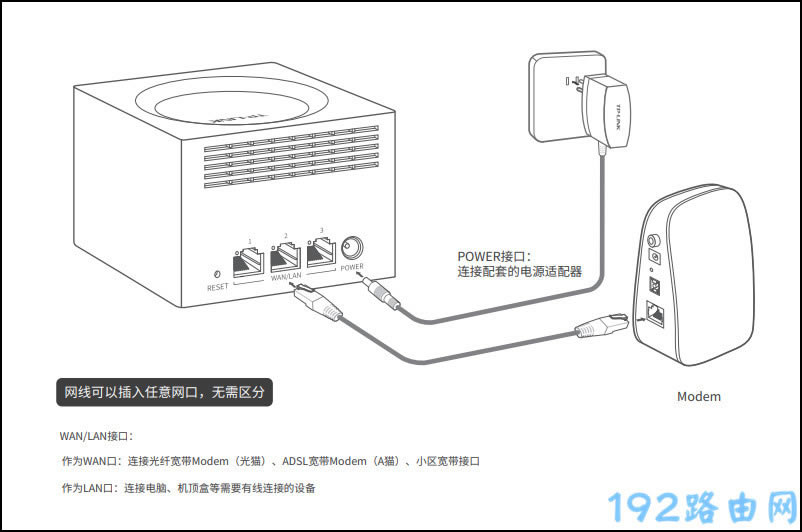 tplink子母路由器怎么设置？