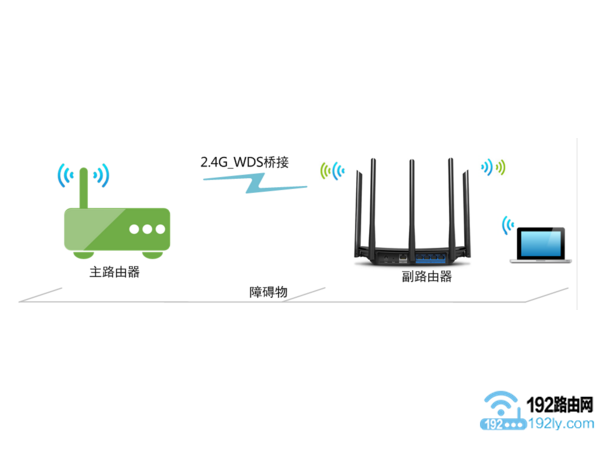 2̨tplink·Ž