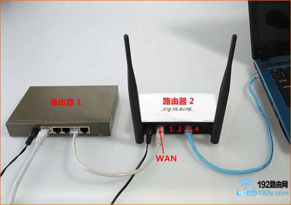 һTP-LInk·LANӿڣӵڶTP-Link·WANӿ