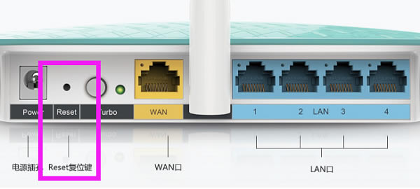 TP-Link TL-WR882N无线路由器怎么恢复出厂设置？