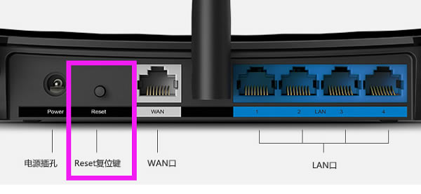 ResetTP-Link TL-WR881N·ָ