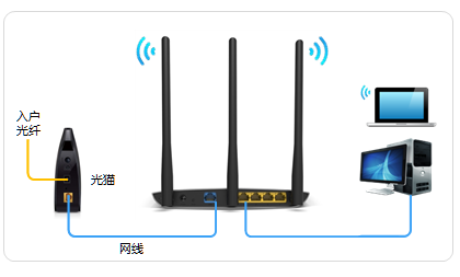 ȷTL-WR885N·