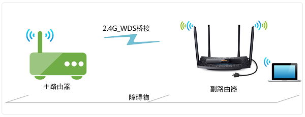 TP-Link TL-H69RTŽͼ