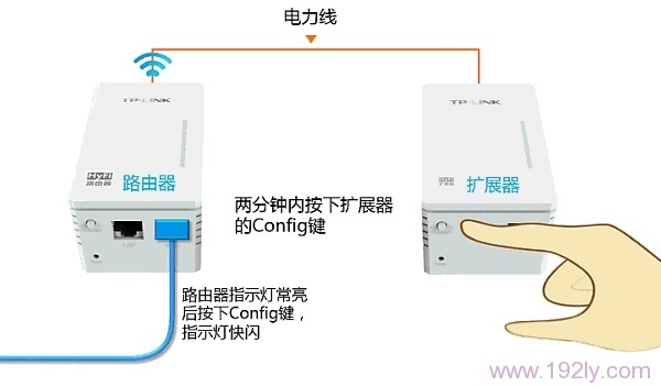 TL-H29R·TL-H29Eչע