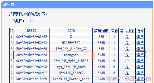 TL-WR820Nӵ·ź