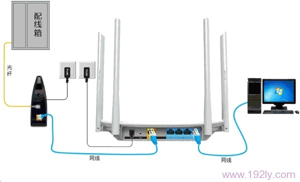 ǥʱTP-Link TL-WDR5600·װͼ